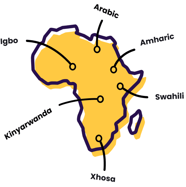 Africa languages map